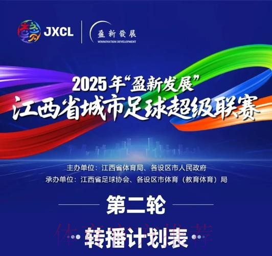 江西足球迈入大屏时代!江西足协与江西IPTV达成战略合作,携手共推江西足球品牌建设 江西足球迈入大屏时代!江西足协与江西IPTV达成战略合作,携手共推江西足球品牌建设