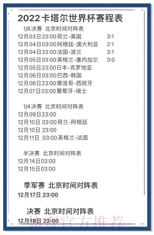 世界杯预测APP全站 世界杯预测APP全站