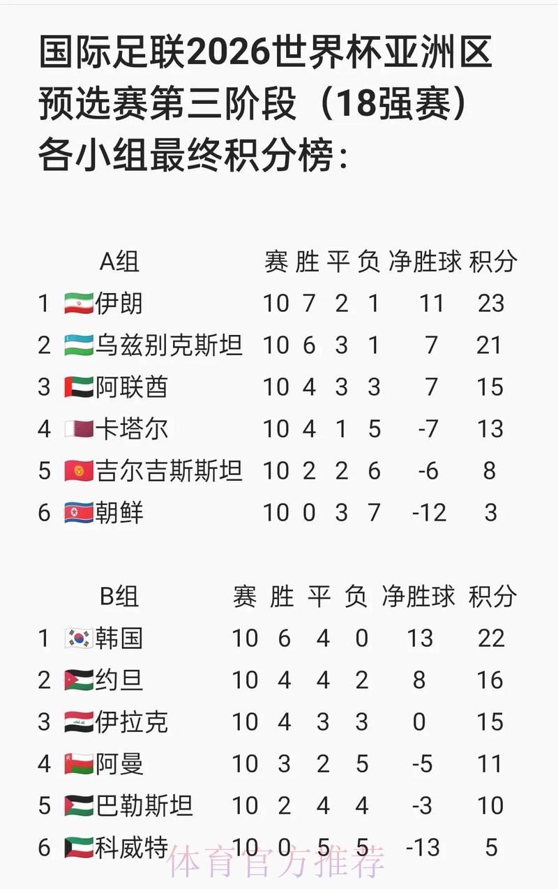 世界杯预测平台入口地址 世界杯预测平台入口地址