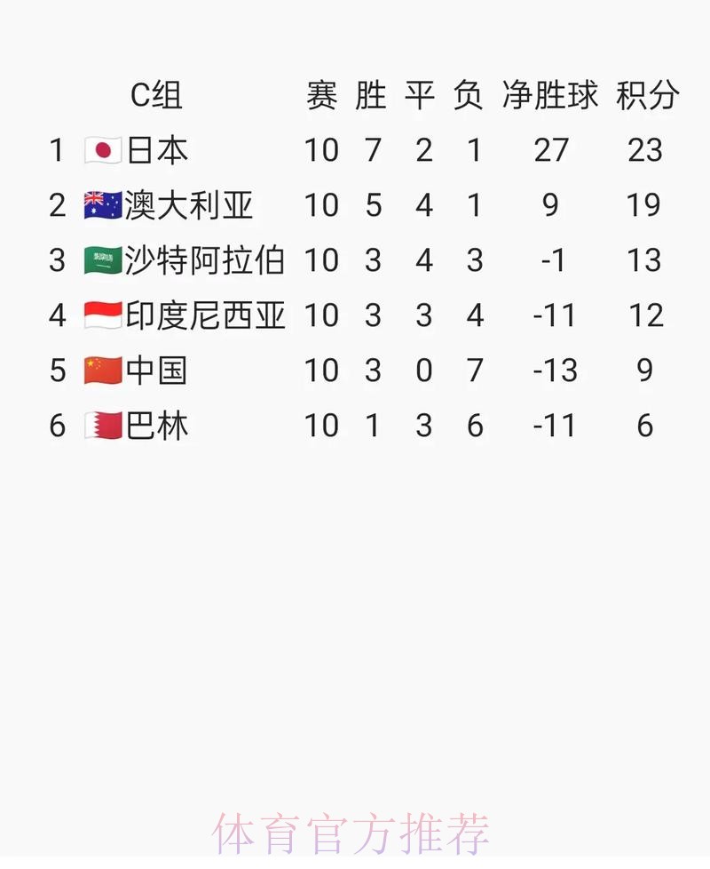 世界杯预测平台入口地址 世界杯预测平台入口地址