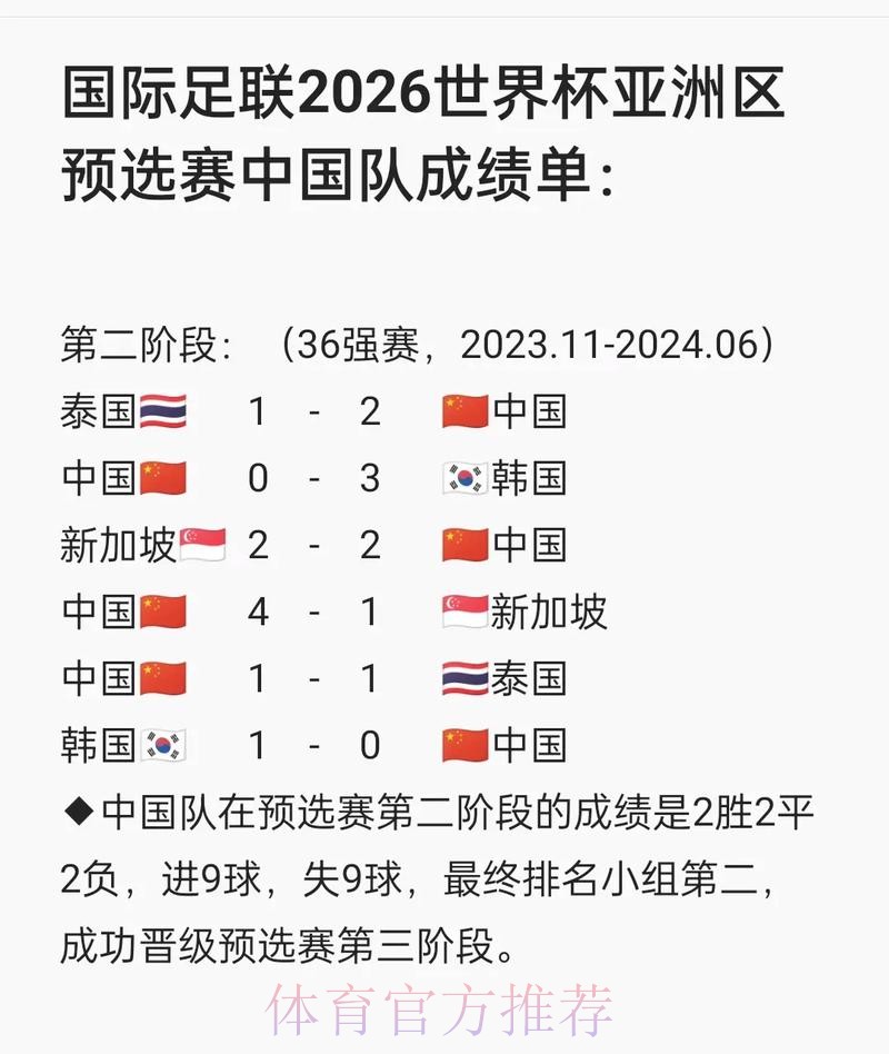 世界杯预测平台入口地址 世界杯预测平台入口地址