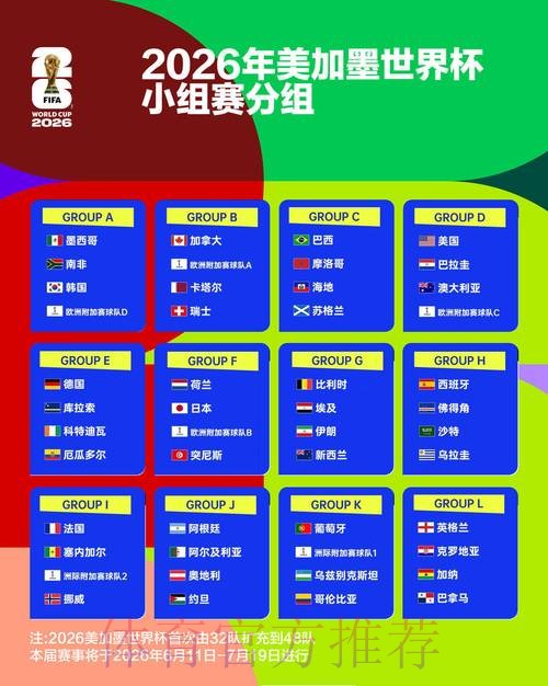 2026世界杯竞猜网站