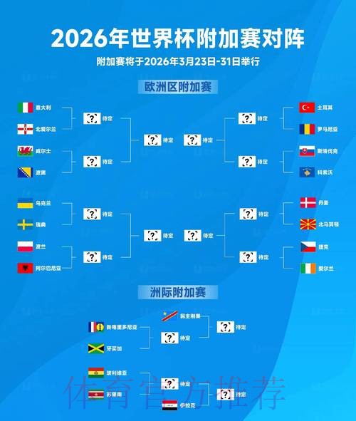 2026世界杯预测官网 2026世界杯预测官网